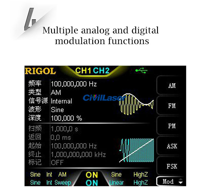 Signal transmitter